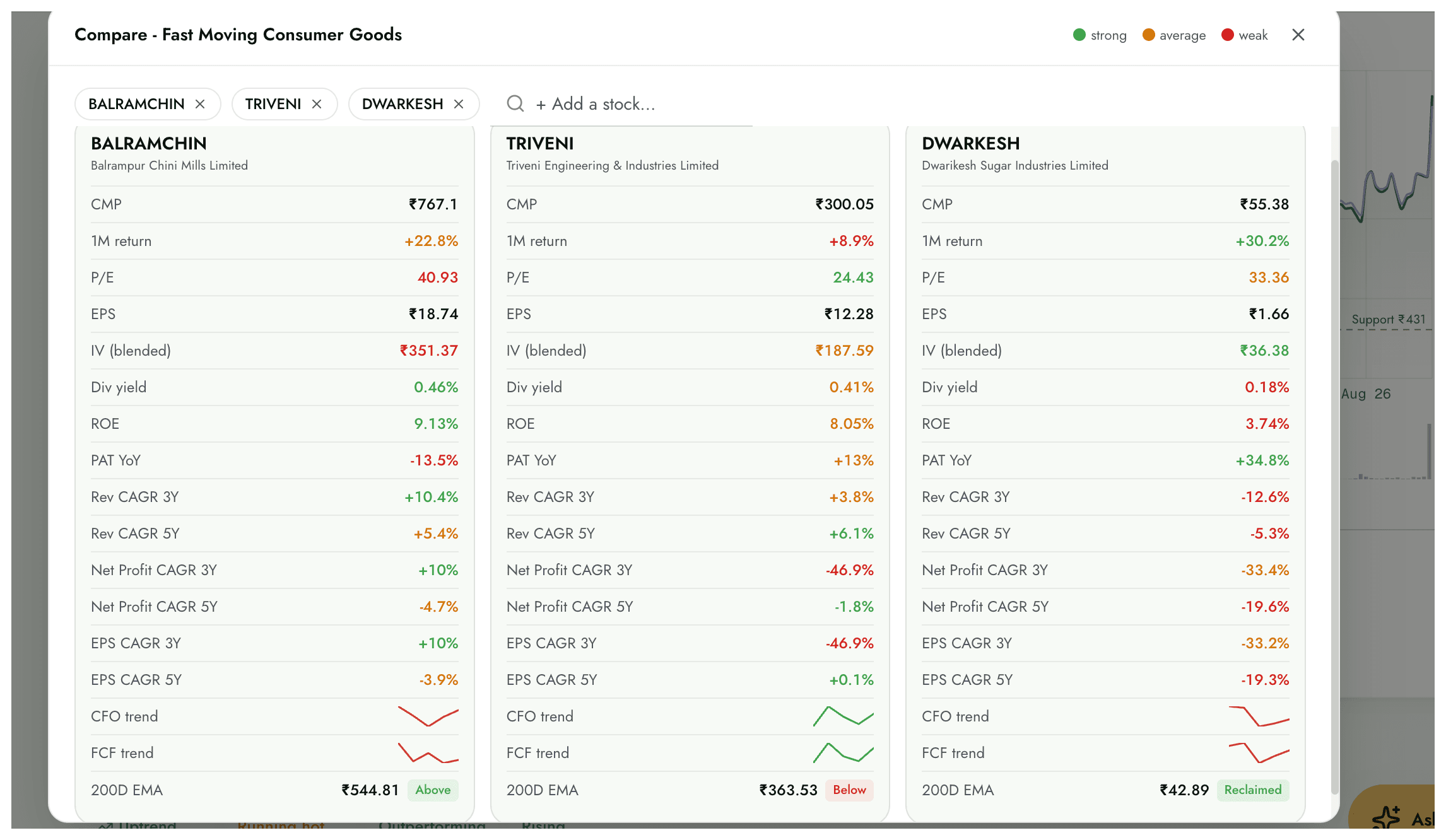 Decoding Sugar Stocks: Four Levers, One Ethanol Twist, and the Metric Most Miss
